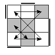 oe=0011&oc=2202&pe=1023&pc=3201