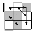 oe=0011&oc=2202&pe=1032&pc=0231