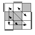 oe=0011&oc=2202&pe=1032&pc=3021