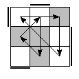 oe=0011&oc=2202&pe=1203&pc=0231