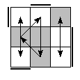 oe=0011&oc=2202&pe=1203&pc=1032