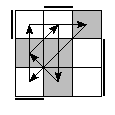 oe=0011&oc=2202&pe=1203&pc=1203