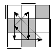 oe=0011&oc=2202&pe=1203&pc=3021