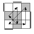oe=0011&oc=2202&pe=1203&pc=3102