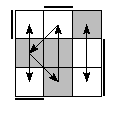 oe=0011&oc=2202&pe=2013&pc=1032