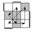 oe=0011&oc=2202&pe=2013&pc=3102