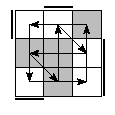 oe=0011&oc=2202&pe=2031&pc=3012