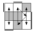 oe=0011&oc=2202&pe=2130&pc=1032