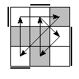 oe=0011&oc=2202&pe=2130&pc=1203