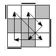 oe=0011&oc=2202&pe=2130&pc=1320