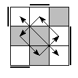 oe=0011&oc=2202&pe=3012&pc=0321