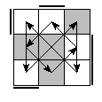 oe=0011&oc=2202&pe=3012&pc=2031