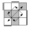 oe=0011&oc=2202&pe=3012&pc=2103