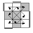 oe=0011&oc=2202&pe=3012&pc=3201