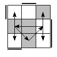 oe=0011&oc=2202&pe=3021&pc=1032