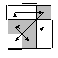 oe=0011&oc=2202&pe=3021&pc=1203