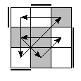 oe=0011&oc=2202&pe=3021&pc=2013