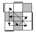 oe=0011&oc=2202&pe=3021&pc=3021