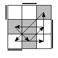 oe=0011&oc=2202&pe=3021&pc=3102