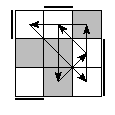 oe=0011&oc=2202&pe=3102&pc=0312