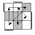 oe=0011&oc=2202&pe=3102&pc=1203
