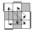 oe=0011&oc=2202&pe=3102&pc=1320