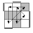 oe=0011&oc=2202&pe=3102&pc=2013