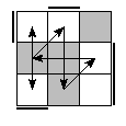 oe=0011&oc=2202&pe=3201&pc=1023
