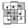 oe=0011&oc=2202&pe=3201&pc=1230