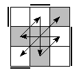 oe=0011&oc=2202&pe=3201&pc=2103