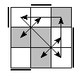 oe=0011&oc=2202&pe=3210&pc=0312