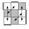 oe=0011&oc=2202&pe=3210&pc=1032