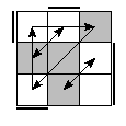oe=0011&oc=2202&pe=3210&pc=1203