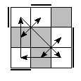 oe=0011&oc=2202&pe=3210&pc=1320