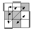 oe=0011&oc=2202&pe=3210&pc=2013