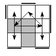 oe=0011&oc=2211&pe=0312&pc=1032