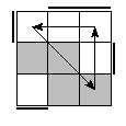 oe=0011&oc=2220&pe=0123&pc=0312