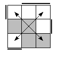 oe=0011&oc=2220&pe=0123&pc=2301