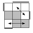 oe=0011&oc=2220&pe=0132&pc=3120