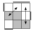 oe=0011&oc=2220&pe=0213&pc=0132