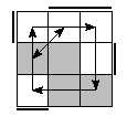 oe=0011&oc=2220&pe=0213&pc=1230