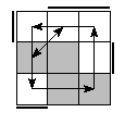 oe=0011&oc=2220&pe=0213&pc=3012