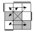 oe=0011&oc=2220&pe=0213&pc=3201