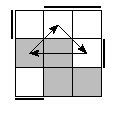 oe=0011&oc=2220&pe=0231&pc=0123