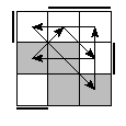 oe=0011&oc=2220&pe=0231&pc=0312