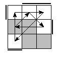 oe=0011&oc=2220&pe=0231&pc=1203