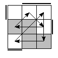 oe=0011&oc=2220&pe=0231&pc=2130