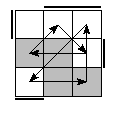 oe=0011&oc=2220&pe=0231&pc=3102