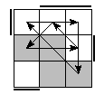 oe=0011&oc=2220&pe=0312&pc=0231