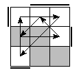 oe=0011&oc=2220&pe=0312&pc=1203